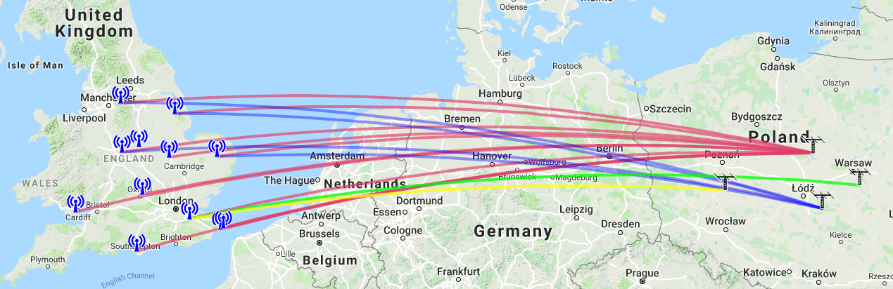 June 2019: London, Manchester and Cardiff via tropo in Poland